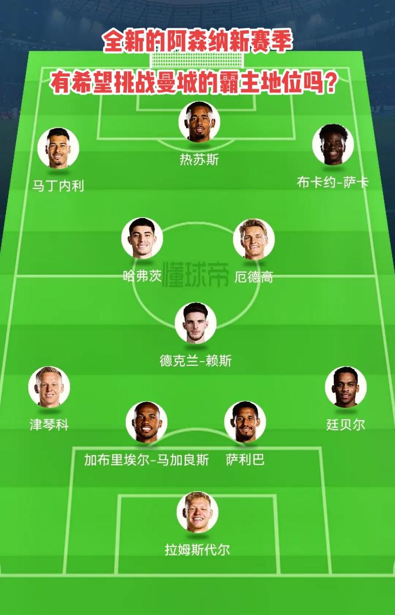 期看是稳定